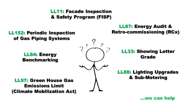 NYC Local Laws